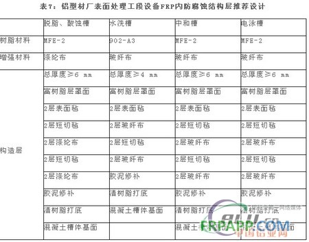 中國(guó)鋁業(yè)網(wǎng)