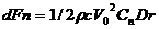 大型風(fēng)力機復(fù)合材料葉片的氣動外形和載荷設(shè)計