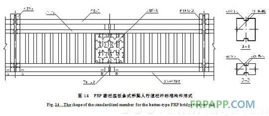 復合材料應用技術網(wǎng)