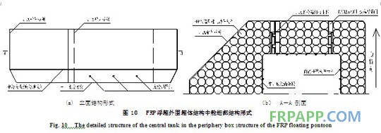 復合材料應用技術網(wǎng)
