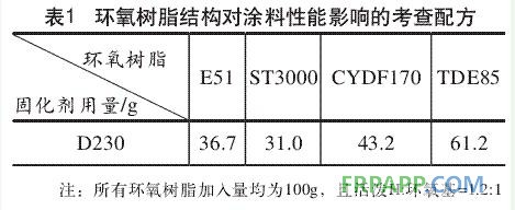 環(huán)氧樹脂結構對涂料性能影響的考查配方