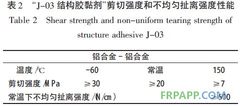 表2 J-03結(jié)構(gòu)膠黏劑剪切強度和不均勻扯離強度性能