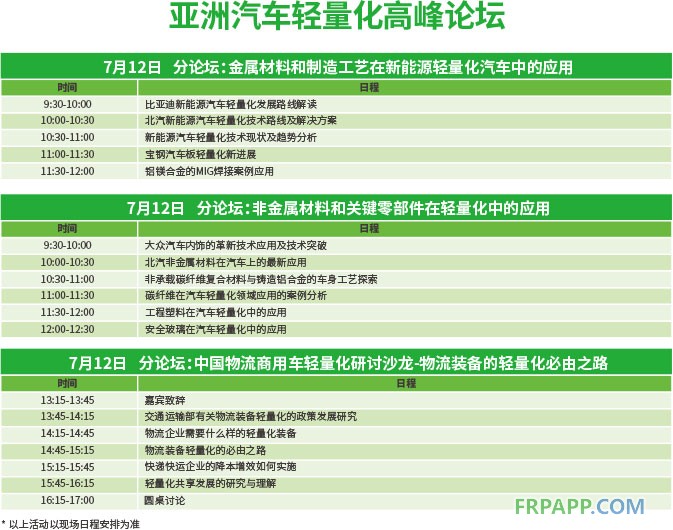 高峰論壇助力2018亞洲汽車(chē)輕量化展覽會(huì) 深度、權(quán)威、專(zhuān)業(yè)